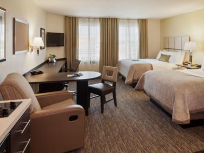 แคนเดิลวู้ด สวีท เอนิด Hotel Enid ภายนอก รูปภาพ